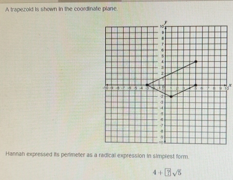 A trapezold is shown in the coordinate plane
x
0
Hannah expressed its perimeter as a radical expression in simplest form.
4+?sqrt(5)