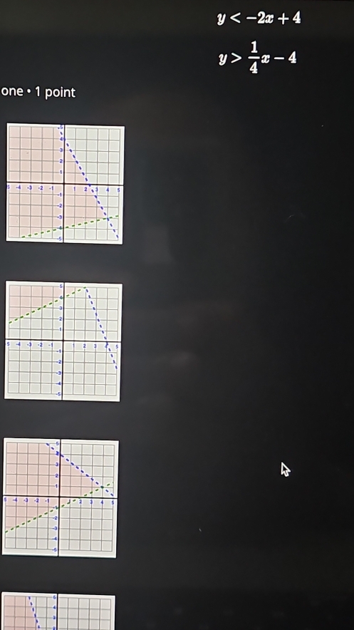 y
y> 1/4 x-4
one • 1 point