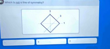 Which is not a line of symmetry?
3 2