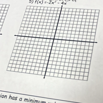 f(x)=-2x^2-4x
ion has a minimum