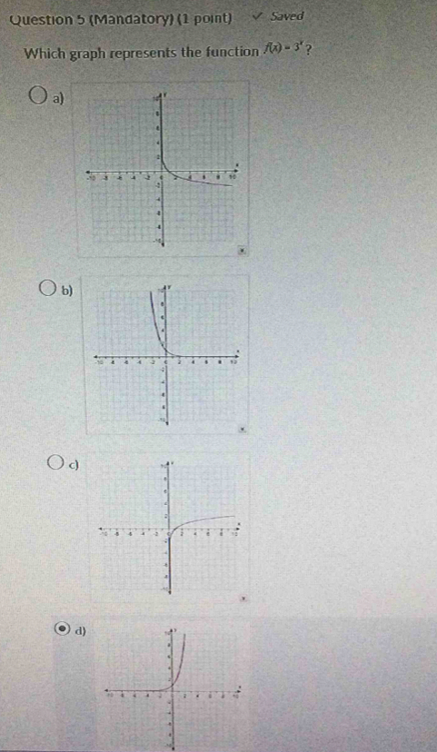 (Mandatory) (1 point) Saved 
Which graph represents the function f(x)=3^x ? 
a) 
b) 
c) 
d)