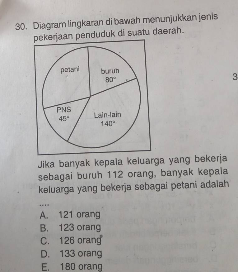 Diagram lingkaran di bawah menunjukkan jenis
aan penduduk di suatu daerah.
3
Jika banyak kepala keluarga yang bekerja
sebagai buruh 112 orang, banyak kepala
keluarga yang bekerja sebagai petani adalah
….
A. 121 orang
B. 123 orang
C. 126 orang
D. 133 orang
E. 180 orang