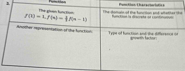 Function 
e