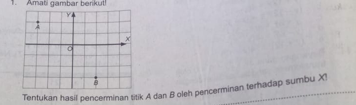 Amati gambar berikut! 
Tentukan hasil pencerminan titik A dan B oleh pencerminan terhadap sumbu X!