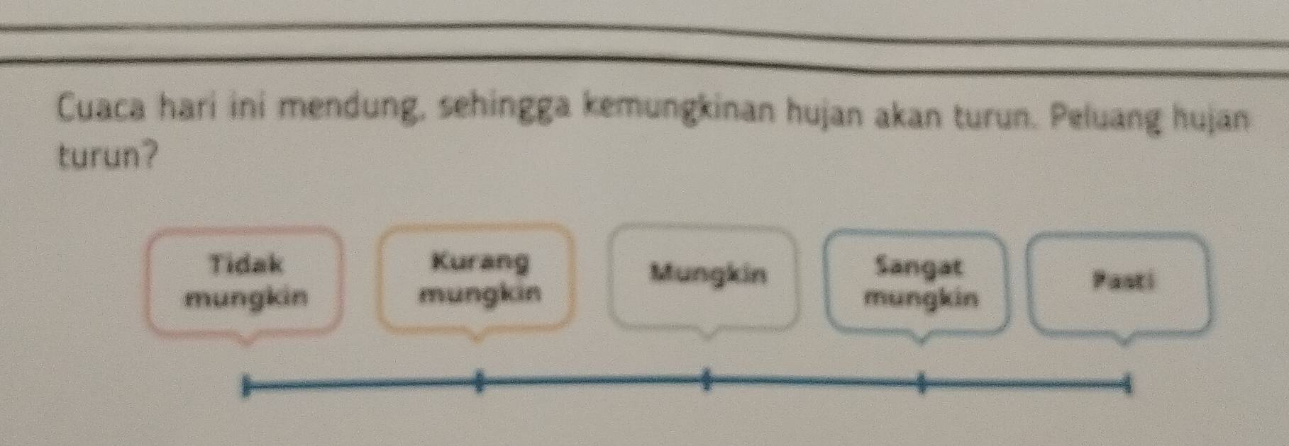 Cuaca hari ini mendung, sehingga kemungkinan hujan akan turun. Peluang hujan
turun?
Tidak Kurang Sangat
Mungkin Pasti
mungkin mungkin mungkin