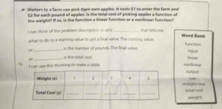 Visitors to a farm can pick their own apples. It costs $1 to enter the farm and
$2 for each pound of apples. Is the total cost of picking apples a function of
the weight? If so, is the function a linear function or a nonlinear function?
I can think of the problem description as a(n) _that tells me Word Bank
what to do to a starting value to get a final value. The starting value, function
, is the number of pounds. The final value,
01_ input
_, is the total cost. linear
I can use this thinking to make a table. nonlinear
output
rule
straight line
total cost
weight