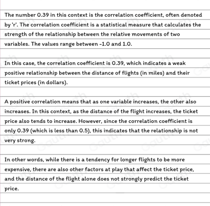 Solved: The scatter plot shows the distances of flights and their ...
