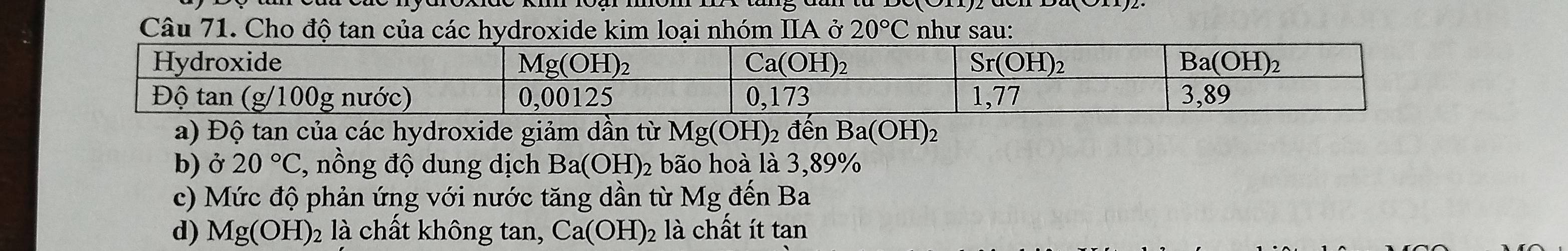 Cho độ tan của các hydroxide kim loại nhóm IIA ở 20°C như sau:
a) Độ tan của các hydroxide giảm dần từ Mg(OH) 2 đên Ba(OH)_2
b) ở 20°C , nồng độ dung dịch Ba(OH)_2 bão hoà là 3,89%
c) Mức độ phản ứng với nước tăng dần từ M, g đến Ba
d) Mg(OH)_2 là chất không tan, Ca(OH)_2 là chất ít tan