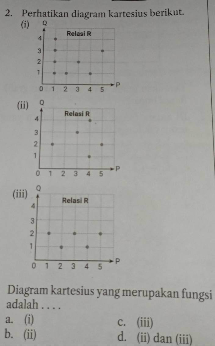 Perhatikan diagram kartesius berikut. 
(i 
(ii 
(iii) Q
4 Relasi R
3
2
1
0 1 2 3 4 5 P
Diagram kartesius yang merupakan fungsi 
adalah . . . . 
a. (i) c. (iii) 
b. (ii) d. (ii) dan (iii)