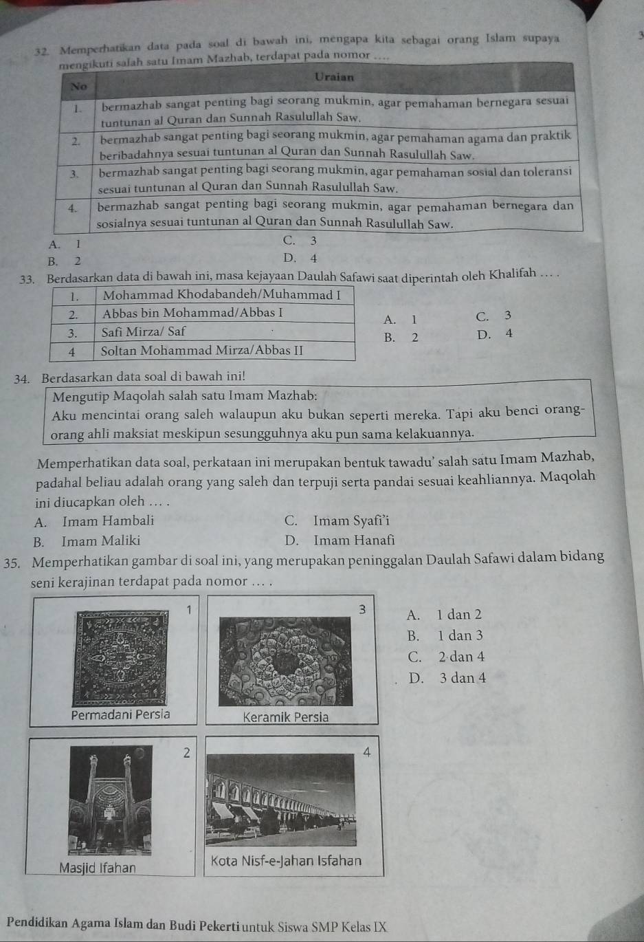 Memperhatikan data pada soal di bawah ini, mengapa kita sebagai orang Islam supaya
3
A. 1
B. 2 D. 4
33. Berdasarkan data di bawah ini, masa kejayaan Daulah Safawi saat diperintah oleh Khalifah … .
A. 1 C. 3
B. 2 D. 4
34. Berdasarkan data soal di bawah ini!
Mengutip Maqolah salah satu Imam Mazhab:
Aku mencintai orang saleh walaupun aku bukan seperti mereka. Tapi aku benci orang-
orang ahli maksiat meskipun sesungguhnya aku pun sama kelakuannya.
Memperhatikan data soal, perkataan ini merupakan bentuk tawadu’ salah satu Imam Mazhab,
padahal beliau adalah orang yang saleh dan terpuji serta pandai sesuai keahliannya. Maqolah
ini diucapkan oleh ... .
A. Imam Hambali C. Imam Syafi’i
B. Imam Maliki D. Imam Hanafi
35. Memperhatikan gambar di soal ini, yang merupakan peninggalan Daulah Safawi dalam bidang
seni kerajinan terdapat pada nomor ... .
1
3 A. 1 dan 2
B. 1 dan 3
C. 2 dan 4
D. 3 dan 4
Permadani Persia
2
Masjid Ifahan 
Pendidikan Agama Islam dan Budi Pekerti untuk Siswa SMP Kelas IX