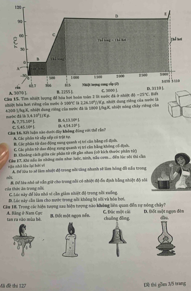 nhiệt hóa hơi riêng của nước ở 100°C là 2,26.10^6J/Kg *, nhiệt dung riêng của nước là
4200 J/kg.K, nhiệt dung riêng của nước đá là 1800 J/kg.K, nhiệt nóng chảy riêng của
nước đá là 3,4.10^5J/Kg.
A. 7,75.10^6J. B. 6,13.10^6J.
C. 5,45.10^6J. D. 4,54.10^5J.
Câu 16. Kết luận nào dưới đây không đúng với thể rấn?
A. Các phân tử sắp xếp có trật tự.
B. Các phân tử dao động xung quanh vị trí cân bằng cố định.
C. Các phân tử dao động xung quanh vị trí cân bằng không cố định.
D. Khoảng cách giữa các phân tử rất gần nhau (cỡ kích thước phân tử)
Câu 17. Khi nấu ăn những món như: luộc, ninh, nấu cơm... đến lúc sôi thì cần
văn nhỏ lửa lại bởi vì
A. Để lửa to sẽ làm nhiệt độ trong nồi tăng nhanh sẽ làm hỏng đồ nấu trong
nồi.
B. Để lửa nhỏ sẽ vẫn giữ cho trong nồi có nhiệt độ ổn định bằng nhiệt độ sôi
của thức ăn trong nồi.
C. Lúc này để lửa nhỏ vì cần giảm nhiệt độ trong nồi xuống.
D. Lúc này cần làm cho nước trong nồi không bị sôi và hóa hơi.
Câu 18. Trong các hiện tượng sau hiện tượng nào không liên quan đến sự nóng chảy?
A. Băng ở Nam Cực C. Đúc một cái D. Đốt một ngọn đèn
tan ra vào mùa hè. B. Đốt một ngọn nến.
chuông đồng. dầu.
Mã đề thi 127 Đề thi gồm 3/5 trang