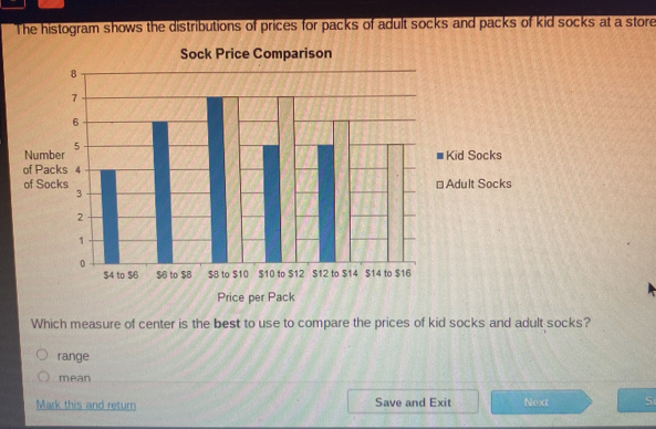 Solved: The histogram shows the distributions of prices for packs of ...
