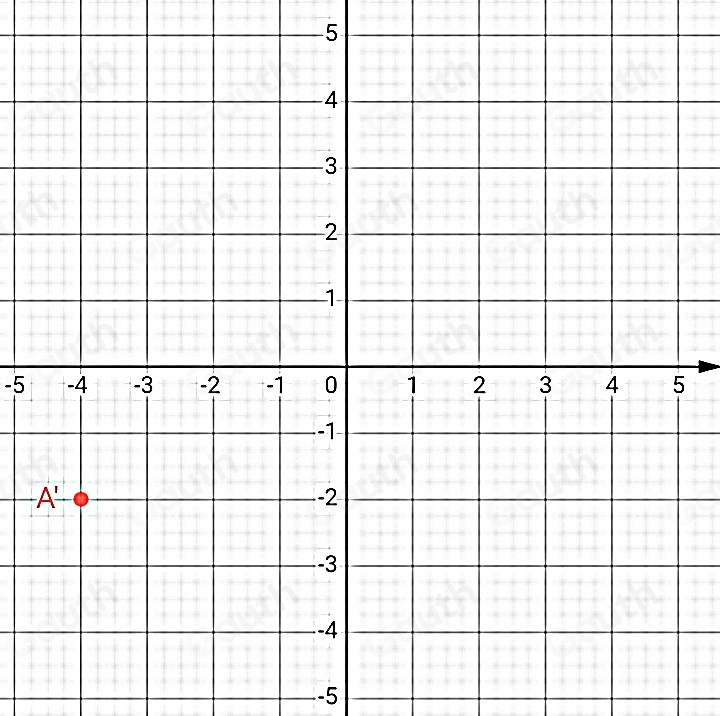 solved-if-the-point-a-2-4-was-rotated-counterclockwise-by-90-its