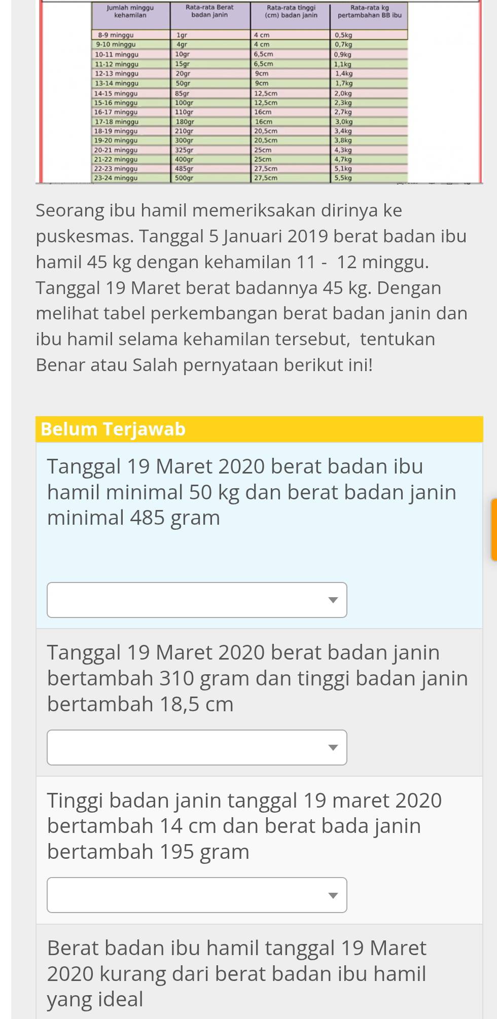 Jumlah minggu 
Seorang ibu hamil memeriksakan dirinya ke
puskesmas. Tanggal 5 Januari 2019 berat badan ibu
hamil 45 kg dengan kehamilan 11 - 12 minggu.
Tanggal 19 Maret berat badannya 45 kg. Dengan
melihat tabel perkembangan berat badan janin dan
ibu hamil selama kehamilan tersebut, tentukan
Benar atau Salah pernyataan berikut ini!
Belum Terjawab
Tanggal 19 Maret 2020 berat badan ibu
hamil minimal 50 kg dan berat badan janin
minimal 485 gram
Tanggal 19 Maret 2020 berat badan janin
bertambah 310 gram dan tinggi badan janin
bertambah 18,5 cm
Tinggi badan janin tanggal 19 maret 2020
bertambah 14 cm dan berat bada janin
bertambah 195 gram
Berat badan ibu hamil tanggal 19 Maret
2020 kurang dari berat badan ibu hamil
yang ideal