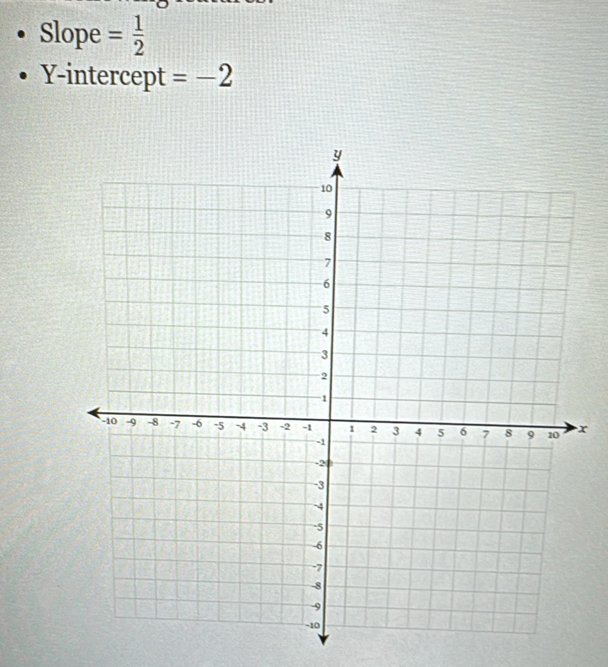 Slope = 1/2 
Y-intercept =-2
x