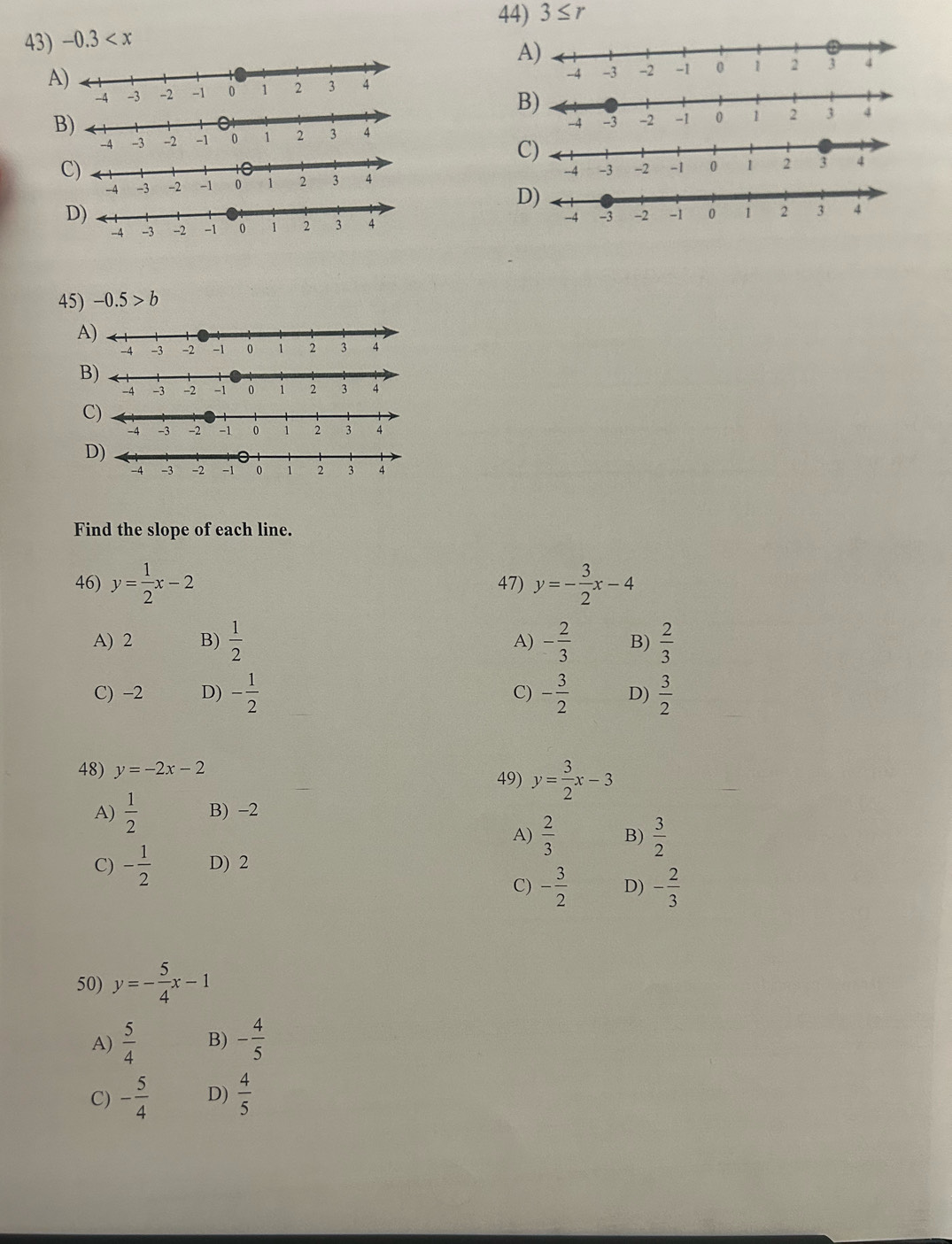 -0.3 3≤ r
A)
A

C)

D)
D)
45) -0.5>b
A)
B
-3 -1 2
Find the slope of each line.
46) y= 1/2 x-2 47) y=- 3/2 x-4
A) 2 B)  1/2  - 2/3  B)  2/3 
A)
C) -2 D) - 1/2  C) - 3/2  D)  3/2 
48) y=-2x-2
49) y= 3/2 x-3
A)  1/2  B) -2
A)  2/3  B)  3/2 
C) - 1/2  D) 2
C) - 3/2  D) - 2/3 
50) y=- 5/4 x-1
A)  5/4  B) - 4/5 
C) - 5/4  D)  4/5 