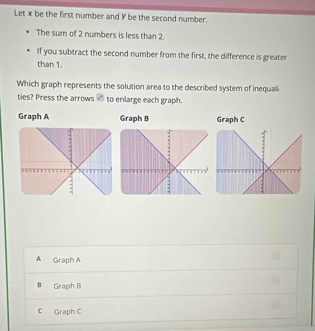 Let x be the first number and Y be the second number.
The sum of 2 numbers is less than 2.
If you subtract the second number from the first, the difference is greater
than 1.
Which graph represents the solution area to the described system of inequali-
ties? Press the arrows to enlarge each graph.
Graph A Graph B Graph C
A Graph A
B Graph B
C Graph C