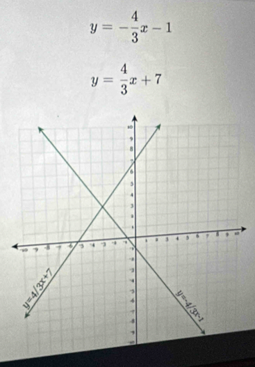 y=- 4/3 x-1
y= 4/3 x+7