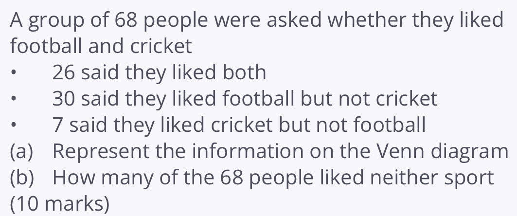 Solved: A group of 68 people were asked whether they liked football and ...