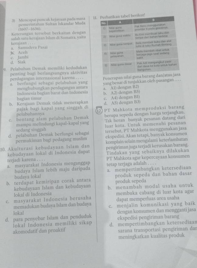 Mencapai puncak kejayaan pada masa 11
pemerintahan Sultan Iskandar Muda 
(1607-1636),
Keterangan tersebut berkaitan dengan 
salah satu kerajaan Islam di Sumatra, yaitu 
kerajaan . . . .
a. Samudera Pasai
K Aceh
c. Jambi
d. Siak 
9. Pelabuhan Demak memiliki kedudukan 
penting bagi berlangsungnya aktivitas
perdagangan internasional karena . . . . Penerapan nilai guna barang 
a. berfungsi sebagai pelabuhan yang yang benar di tunjukkan oleh pasangan . . . .
menghubungkan perdagangan antara a. A1) dengan B2)
Indonesia bagian barat dan Indonesia b. A2) dengan B5)
bagian timur
b. Kerajaan Demak tidak menerapkan c. A4) dengan B1)
pajak bagi kapal yang singgah di d. A5) dengan B3)
pelabuhannya 12) PT Mahkota memproduksi barang
c. bentang alam pelabuhan Demak berupa sepeda dengan harga terjangkau.
mampu melindungi kapal-kapal yang Tak heran banyak pesanan datang dari
sedang singgah luar kota. Untuk memenuhi pesanan
d. pelabuhan Demak berfungsi sebagai tersebut, PT Mahkota menggunakan jasa
permukiman bagi pedagang muslim ekspedisi. Akan tetapi, banyak konsumen
10. Akulturasi kebudayaan Islam dan komplain selain mengalami keterlambatan
pengiriman juga terjadi kerusakan barang.
kebudayaan lokal di Indonesia dapat Tindakan yang sebaiknya dilakukan
terjadi karena . . . . PT Mahkota agar kepercayaan konsumen
a. masyarakat Indonesia menganggap tetap terjaga adalah . . . .
budaya Islam lebih maju daripada a. mempertimbangkan ketersediaan
budaya lokal
b. terdapat kemiripan corak antara produk sepeda dan bahan dasar
produk sepeda
kebudayaan Islam dan kebudayaan b. menambah modal usaha untuk
lokal di Indonesia membuka cabang di luar kota agar
c. masyarakat Indonesia berusaha dapat memperluas area usaha
memadukan budaya Islam dan budaya c. menjalin komunikasi yang baik
lokal dengan konsumen dan mengganti jasa
d. para penyebar Islam dan penduduk ekspedisi pengiriman barang
lokal Indonesia memiliki sikap d. mempertimbangkan ketersediaan
akomodatif dan proaktif
sarana transportasí pengîriman dar
meningkatkan kualitas produk