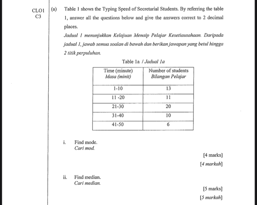 CLO1 (a) Table 1 shows the Typing Speed of Secretarial Students. By referring the table 
C3 1, answer all the questions below and give the answers correct to 2 decimal 
places. 
Jadual 1 menunjukkan Kelajuan Menaip Pelajar Kesetiausahaan. Daripada 
jadual 1, jawab semua soalan di bawah dan berikan jawapan yang betul hingga 
2 titik perpuluhan. 
Table 1a / Jadual 1a 
i. Find mode. 
Cari mod. 
[4 marks] 
[4 markah] 
ii. Find median. 
Cari median. 
[5 marks] 
[5 markah]