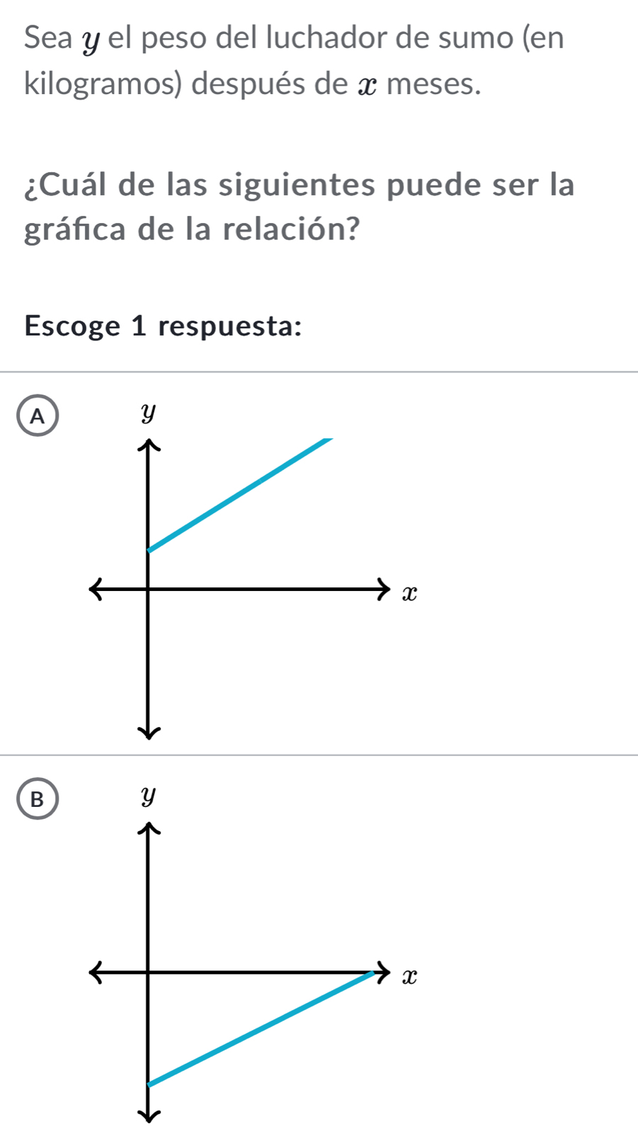 Sea y el peso del luchador de sumo (en
kilogramos) después de x meses.
¿Cuál de las siguientes puede ser la
gráfica de la relación?
Escoge 1 respuesta:
A
B