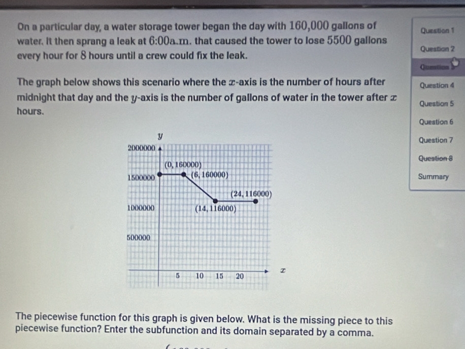 On a particular day, a water storage tower began the day with 160,000 gallons of Question 1
water. It then sprang a leak at 6:00 arm. that caused the tower to lose 5500 gallons
Questian 2
every hour for 8 hours until a crew could fix the leak.
Qumations
The graph below shows this scenario where the x-axis is the number of hours after Question 4
midnight that day and the y-axis is the number of gallons of water in the tower after x Question 5
hours.
Question 6
Question 7
Question 8
Summary
The piecewise function for this graph is given below. What is the missing piece to this
piecewise function? Enter the subfunction and its domain separated by a comma.