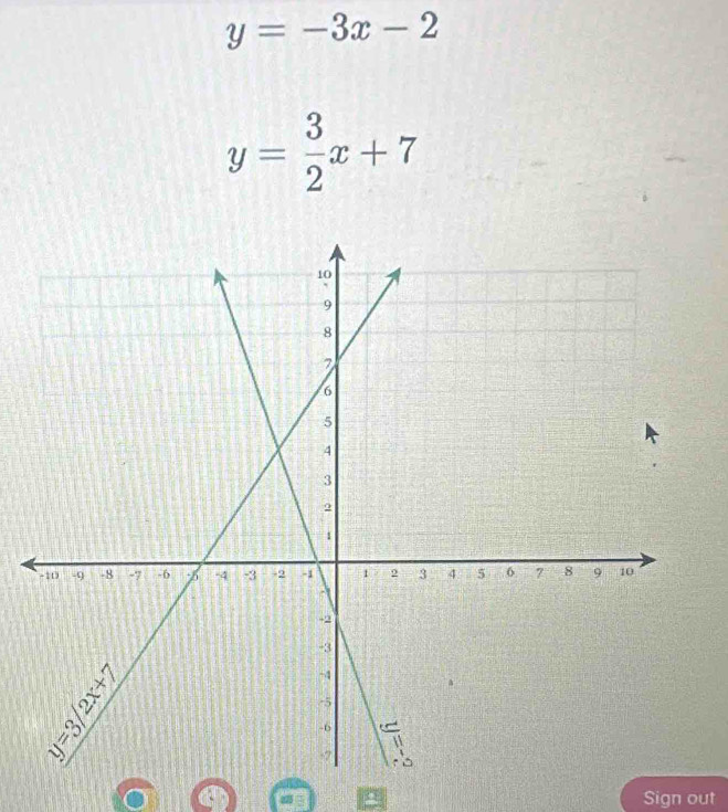 y=-3x-2
y= 3/2 x+7
Sign out