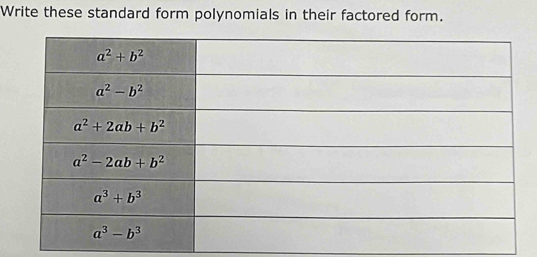 Write these standard form polynomials in their factored form.