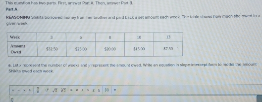 This question has two parts. First, answer Part A. Then, answer Part B. 
Part A 
REASONING Shikita borrowed money from her brother and paid back a set amount each week. The table shows how much she owed in a 
given week. 
a. Let x represent the number of weeks and y represent the amount owed. Write an equation in slope-intercept form to model the amount 
Shikita owed each week. 
4  □ /□   d^2 sqrt(□ ) sqrt[□](□ ) (