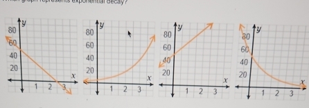 exporential decay?