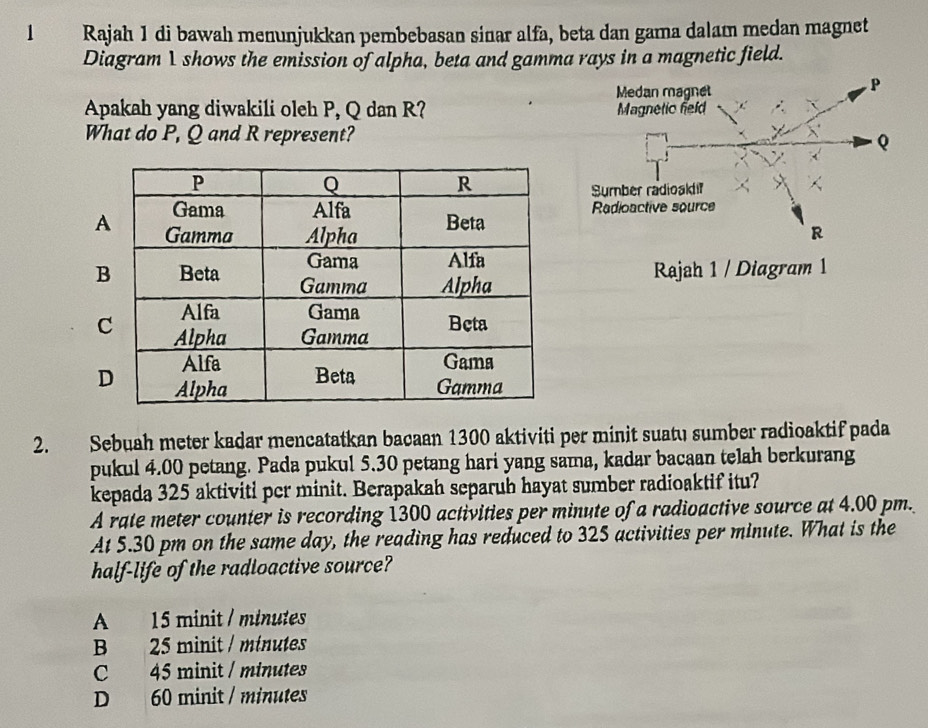 Rajah 1 di bawah menunjukkan pembebasan sinar alfa, beta dan gama dalam medan magnet
Diagram 1 shows the emission of alpha, beta and gamma rays in a magnetic field.
Medan magne
P
Apakah yang diwakili oleh P, Q dan R? Magnetic held
What do P, Q and R represent? Q
Sumber radioaklif
. 
Radioactive source
R
Rajah 1 / Diagram 1
2. Sebuah meter kadar mencatatkan bacaan 1300 aktiviti per minit suatu sumber radioaktif pada
pukul 4.00 petang. Pada pukul 5.30 petang hari yang sama, kadar bacaan telah berkurang
kepada 325 aktiviti per minit. Berapakah separuh hayat sumber radioaktif itu?
A rate meter counter is recording 1300 activities per minute of a radioactive source at 4.00 pm.
At 5.30 pm on the same day, the reading has reduced to 325 activities per minute. What is the
half-life of the radloactive source?
A 15 minit / minutes
B 25 minit / minutes
C 45 minit / minutes
D 60 minit / minutes