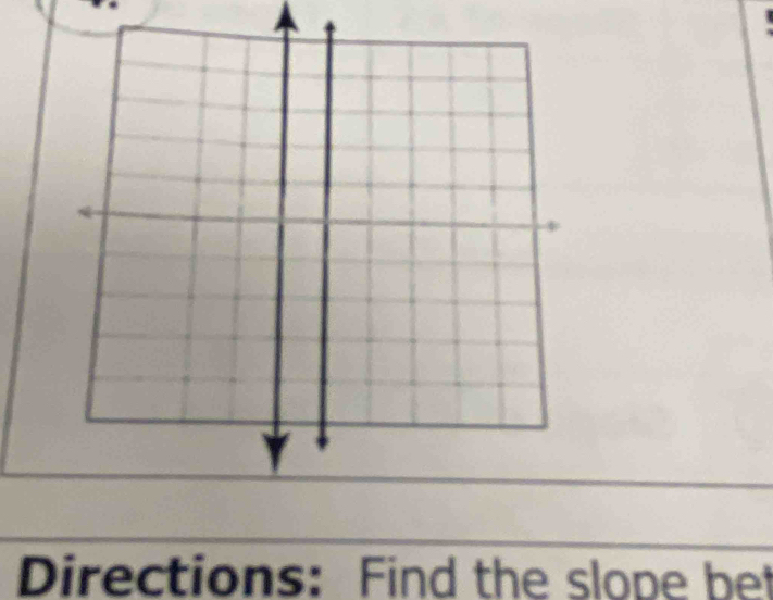 Directions: Find the slope bet