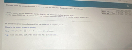 Thee table stemes. the number of students in the sattor class and the number of saikors who have a diver's from 4
a 
15. Whar pumem is there between the number of saniors and the senom who have a dmer's lence? 
54. The class of 2025 has 420 wersors. How many senion in the class of 2025 would be expected to have a divar's icerse?
13 Salect the comect choice boluse and fill in the arewer bos to complete your choce
(Flound to the neareat integer is needed.
A. Eath year, about □ ersor do not have a dévers fr ere
B. Each year, abaul □ 6 of the senior class have a druer's license
