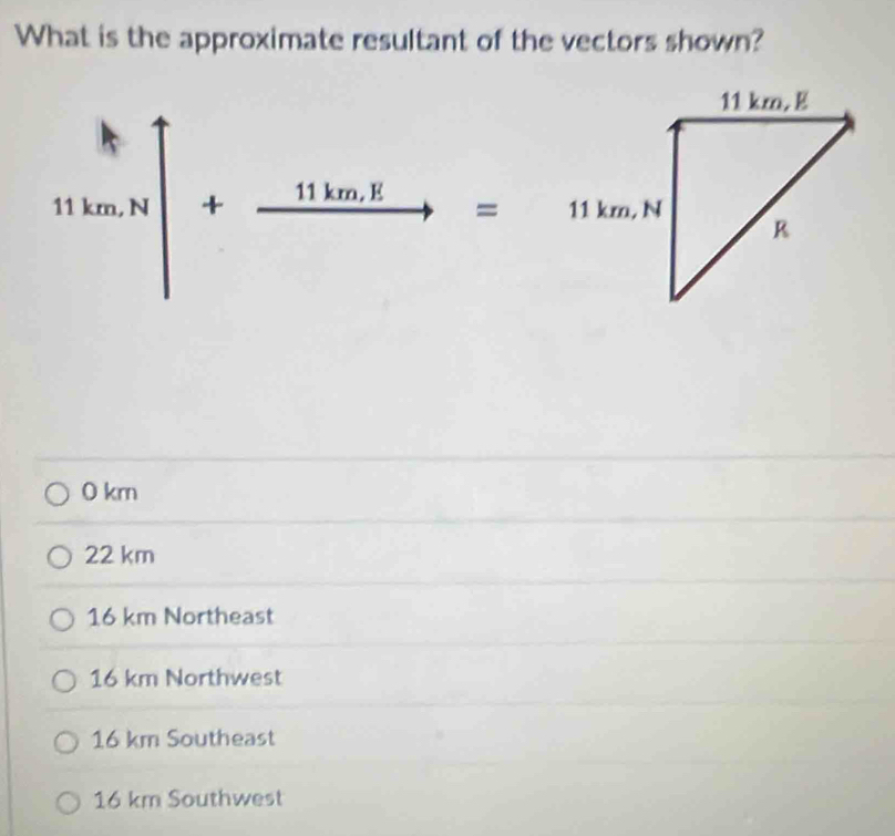 What is the approximate resultant of the vectors shown?
limlimits _(11m.N)^(+11tan B)to =1to =11ln .1
0 km
22 km
16 km Northeast
16 km Northwest
16 km Southeast
16 km Southwest