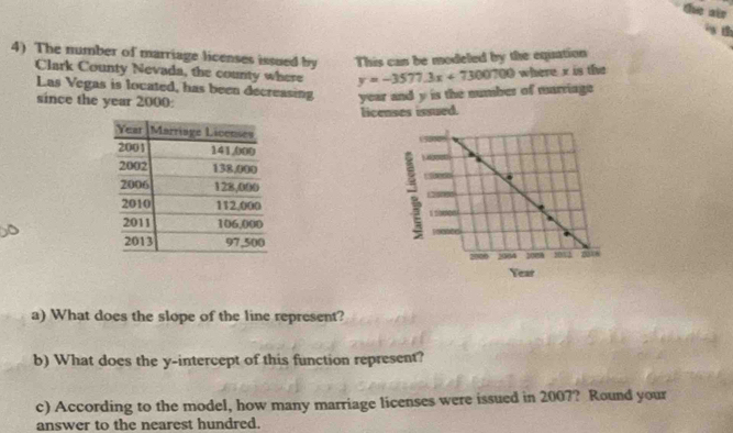 the air 
4) The number of marriage licenses issued by This can be modeled by the equation 
Clark County Nevada, the county where y=-3577.3x+7300700 where x is the 
Las Vegas is located, has been decreasing year and y is the number of marriage 
since the year 2000 : 
licenses issued. 

a) What does the slope of the line represent? 
b) What does the y-intercept of this function represent? 
c) According to the model, how many marriage licenses were issued in 2007? Round your 
answer to the nearest hundred.