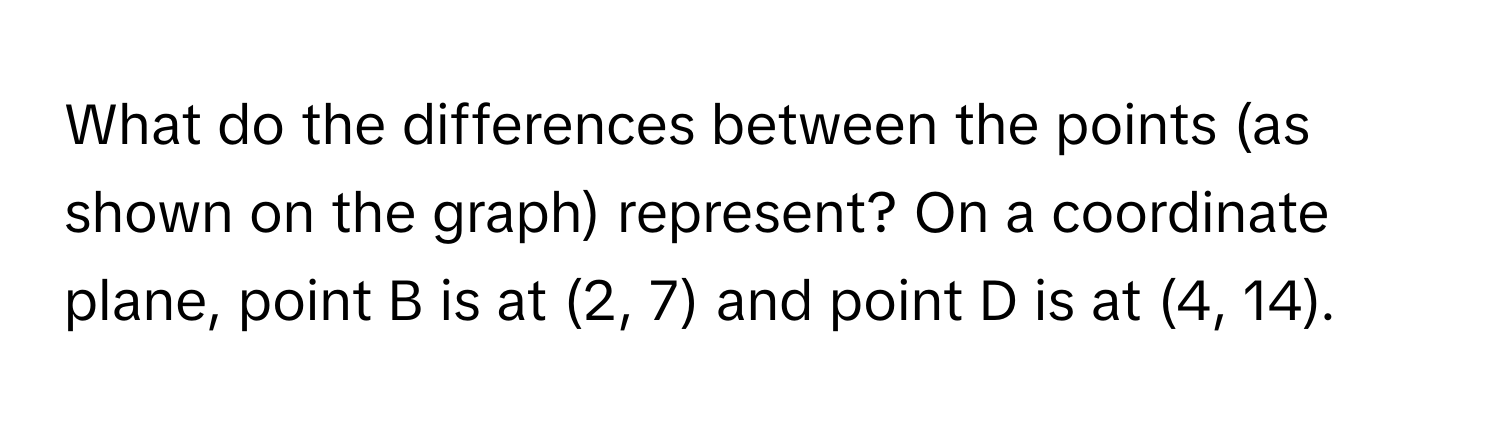 Solved: What do the differences between the points (as shown on the ...