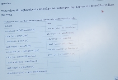Question
Water flows through a pipe at a rate of 4 cubic meters per doy. Express this rate of flow in liters
per week.
ion right.