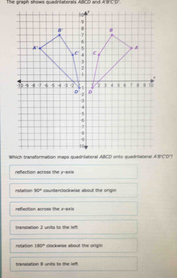 The graph shows quadrilaterals ABCD and A'B'C'D',
reflection across the y-axis
rotation 90° counterclockwise about the origin
reflection across the x-axis
translation 2 units to the left
rotation 180° clockwise about the origin
translation 8 units to the left