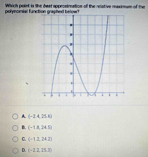 Which point is the best approximation of the relative maximum of the
polynomial function graphed below?
A. (-2.4,25.6)
B. (-1.8,24.5)
C. (-1.2,24.2)
D. (-2.2,25.3)