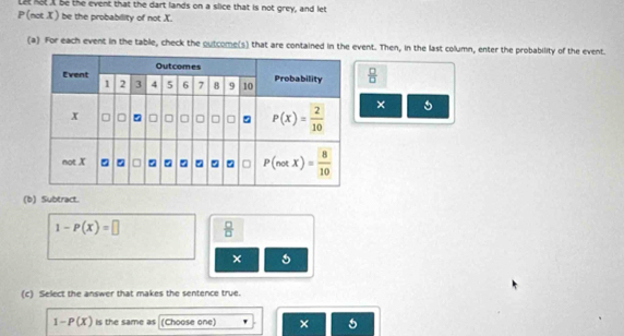 Let not A be the event that the dart lands on a slice that is not grey, and let
P (not X) be the probability of not X.
(a) For each event in the table, check the outcome(s) that are contained in the event. Then, in the last column, enter the probability of the event.
 □ /□  
× 5
(b) Subtract.
1-P(x)=□  □ /□  
×
(c) Select the answer that makes the sentence true.
1-P(X) is the same as (Choose one) × 5