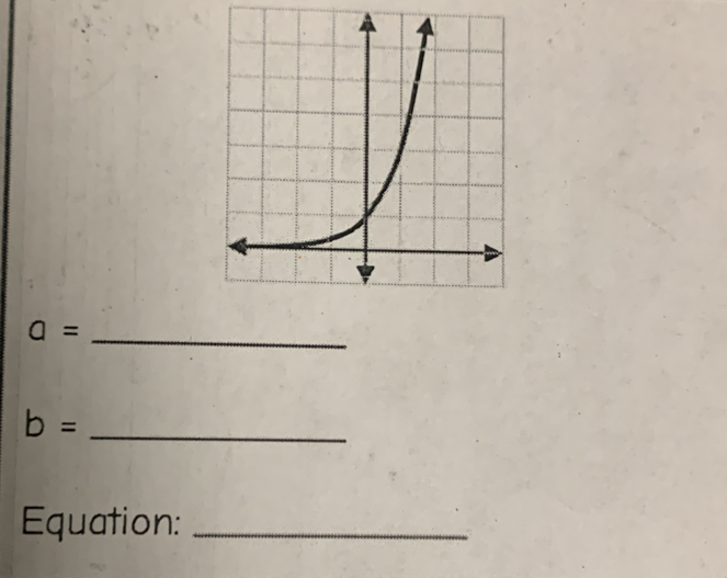 a= _
b= _ 
Equation:_