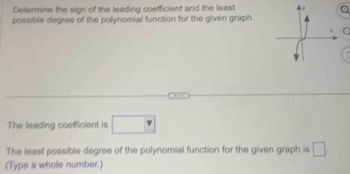 Determine the sign of the leading coefficient and the least 
possible degree of the polynomial function for the given graph. 
The leading coefficient is □
The least possible degree of the polynomial function for the given graph is □. 
(Type a whole number.)