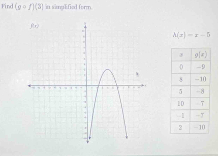 Find (gcirc f)(3) in simplified form.
h(x)=x-5