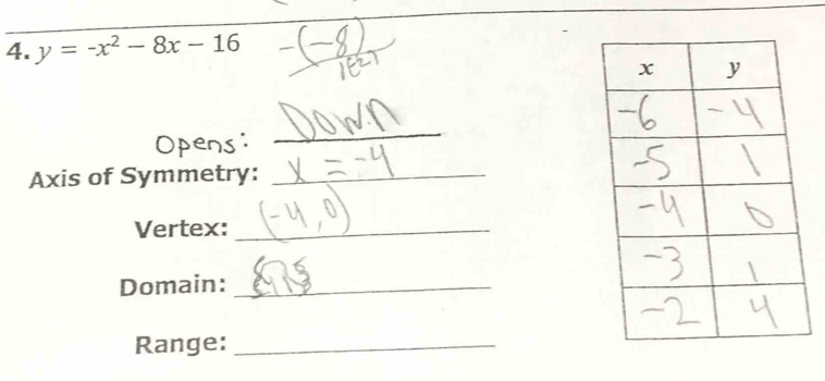 y=-x^2-8x-16
_ 
_ 
Axis of Symmetry:_ 
Vertex:_ 
Domain:_ 
Range:_