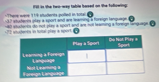 Fill in the two-way table based on the following: 
+There were 119 students polled in total.
37 students play a sport and are learning a foreign language
40 students do not play a sport and are not leaming a foreign language 
- 72 students in total play a sport.