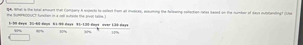 What is the total amount that Company A expects to collect from all invoices, assuming the following collection rates based on the number of days outstanding? (Use 
the SUMPRODUCT function in a cell outside the pivot table.)
1-30 days 31-60 days 61-90 days 91 - 120 days over 120 days
90% 80% 50% 30% 10%
$
