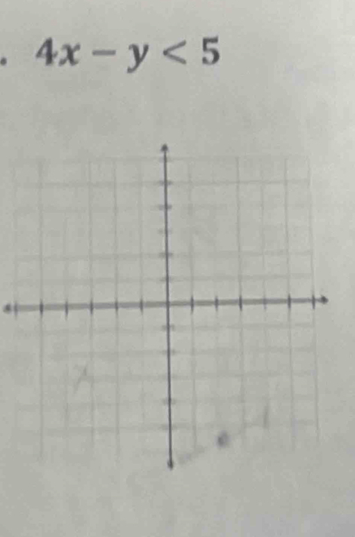 4x-y<5</tex>
8