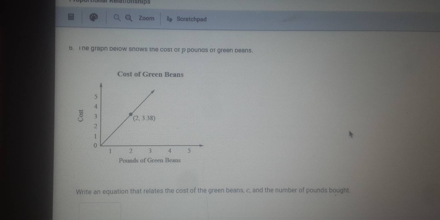 ertonar Relationshiós
Zoom i Scratchpad
6. I he grapn delow snows the cost or p рounds of green deans.
Cost of Green Beans
Pounds of Green Beans
Write an equation that relates the cost of the green beans, c, and the number of pounds bought.