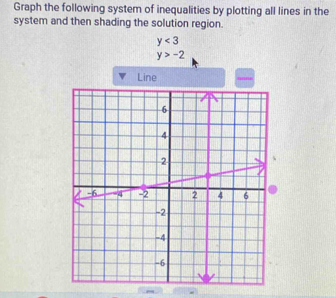 Graph the following system of inequalities by plotting all lines in the 
system and then shading the solution region.
y<3</tex>
y>-2
Line